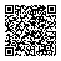 Facebook Land in Larnaca 839563 for sale Cyprus