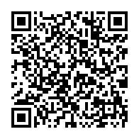 Facebook Shop Commercial in Limassol 839893 for sale Cyprus